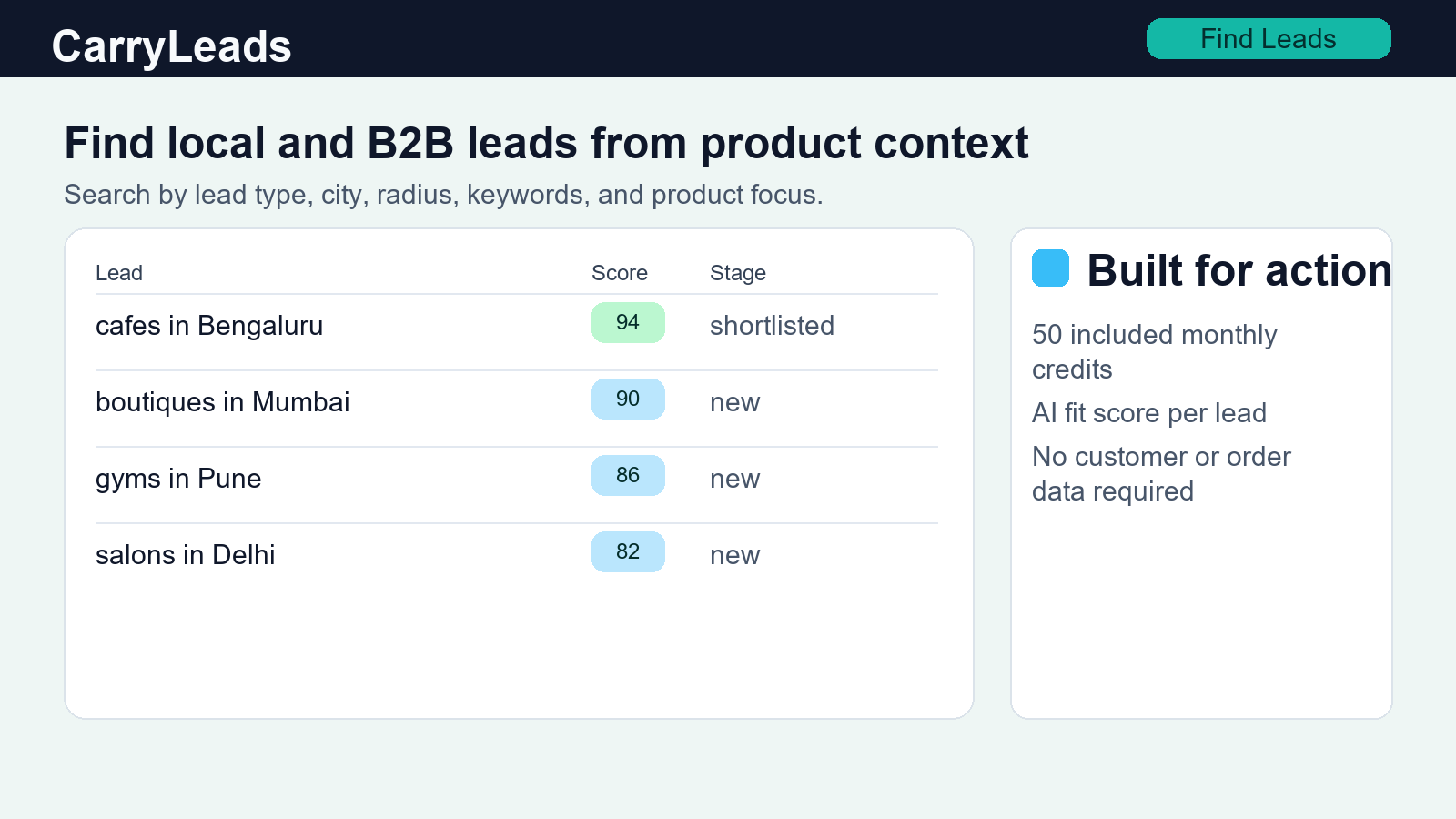CarryLeads search results showing scored business prospects across locations and prospect types